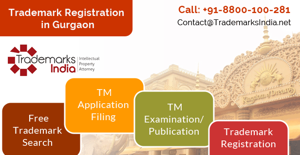 Trademark Registration in Gurgaon