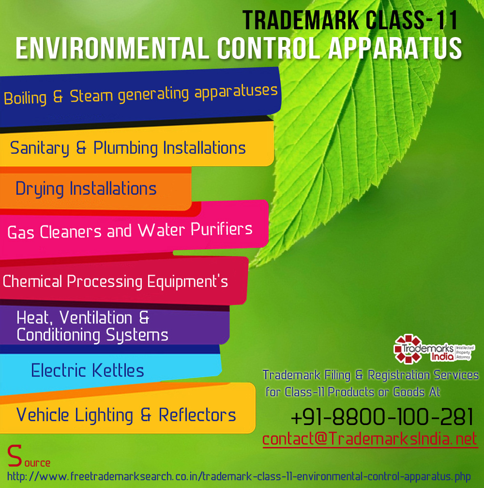 Trademark Class 11 - Environmental Control Apparatus