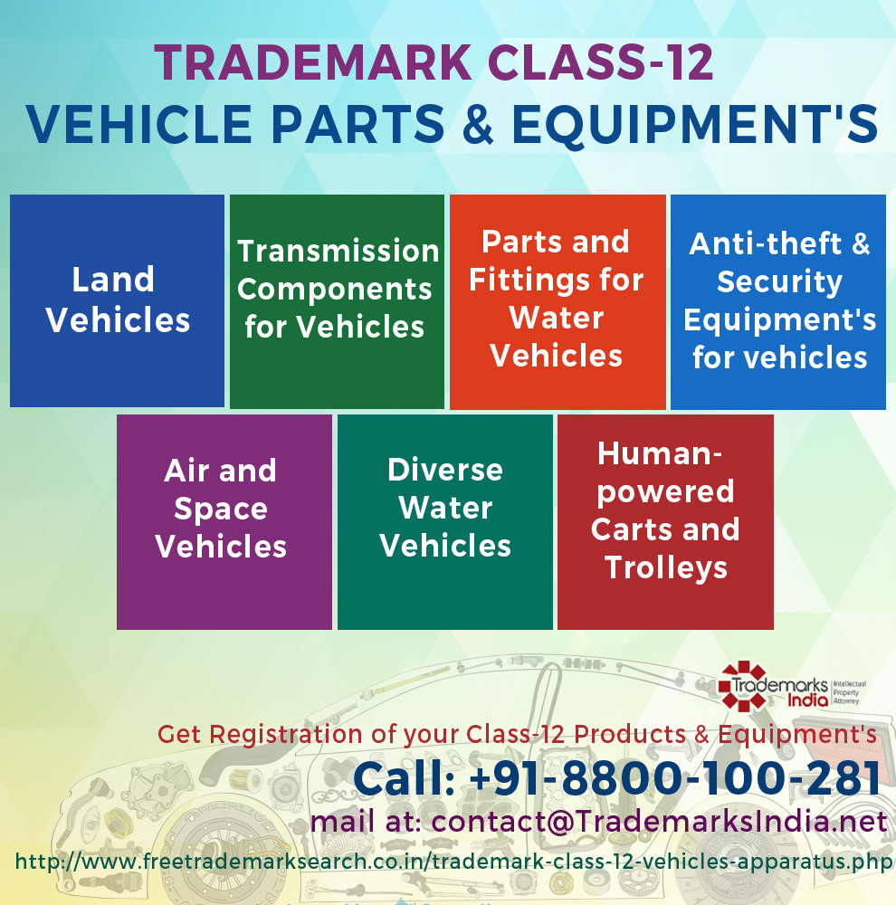 Trademark Class 12 - Vehicle Parts Equipment