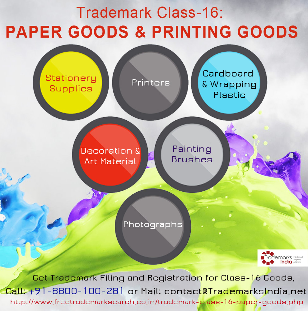 Trademark Class 16 - Paper Goods & Printing Goods