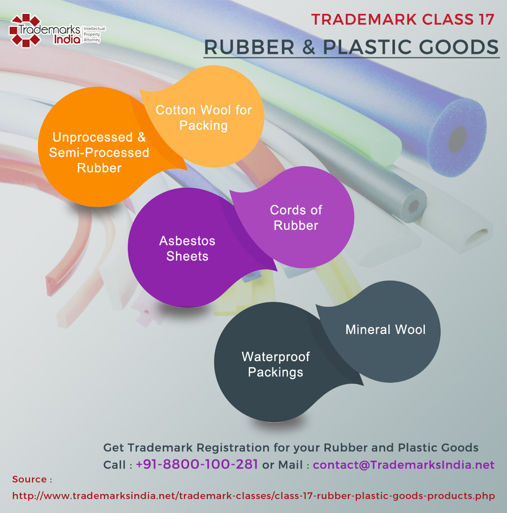 Trademark Class 17 - Rubber & Plastic Goods