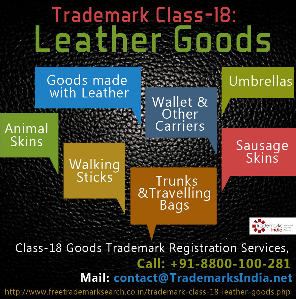 Trademark Class 18 - Leather Goods