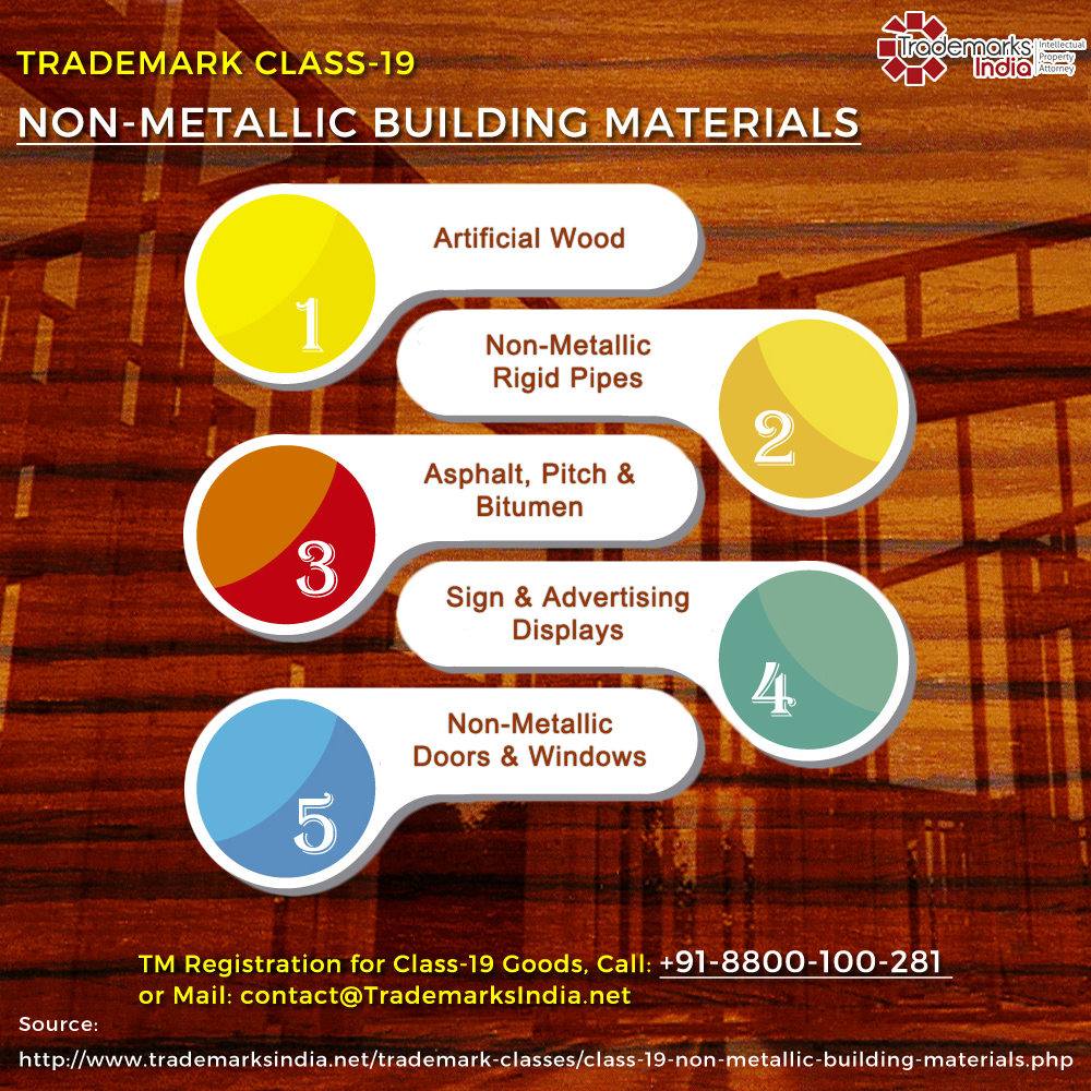 Trademark Class 19 - Non Metallic and Building Materials