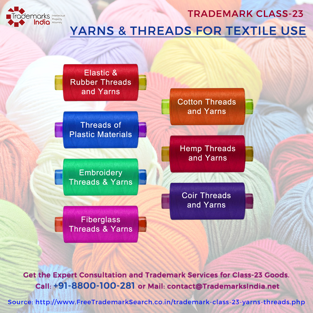 Trademark Class 23 - Yarns and Threads for Textile Use