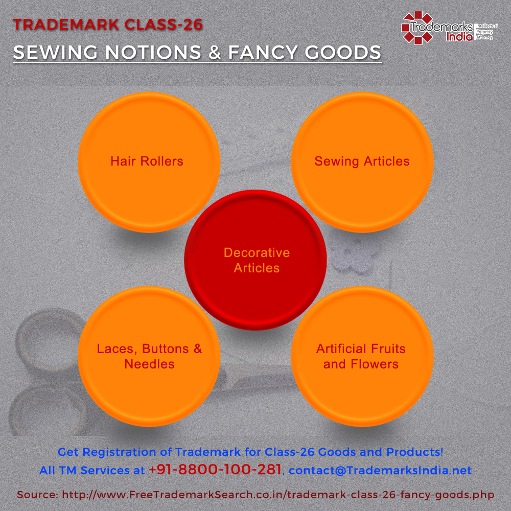 Trademark Class 26 - Sewing Notions and Fancy Goods