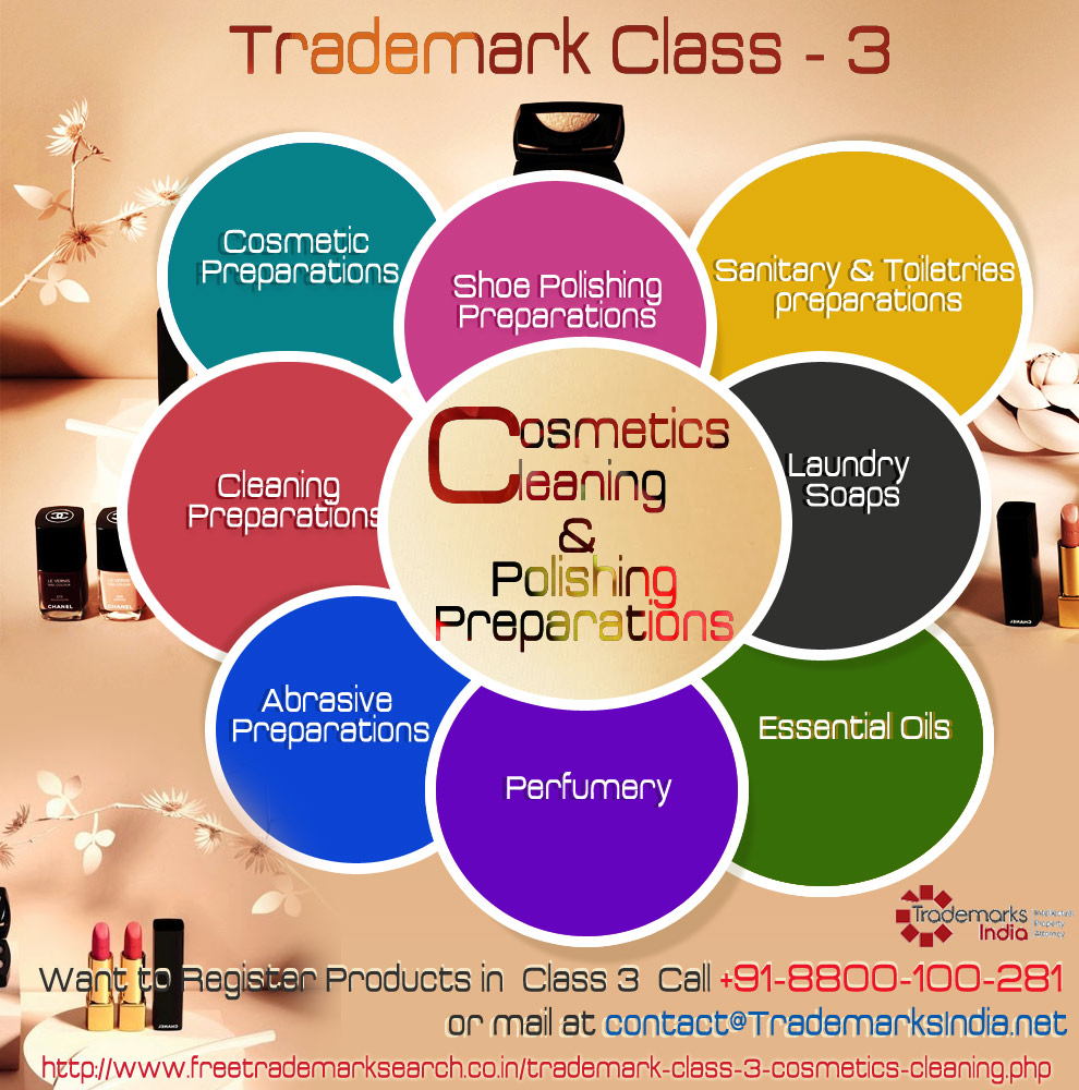 Trademark Class 3 - Cosmetics Cleaning & Polishing Preparations