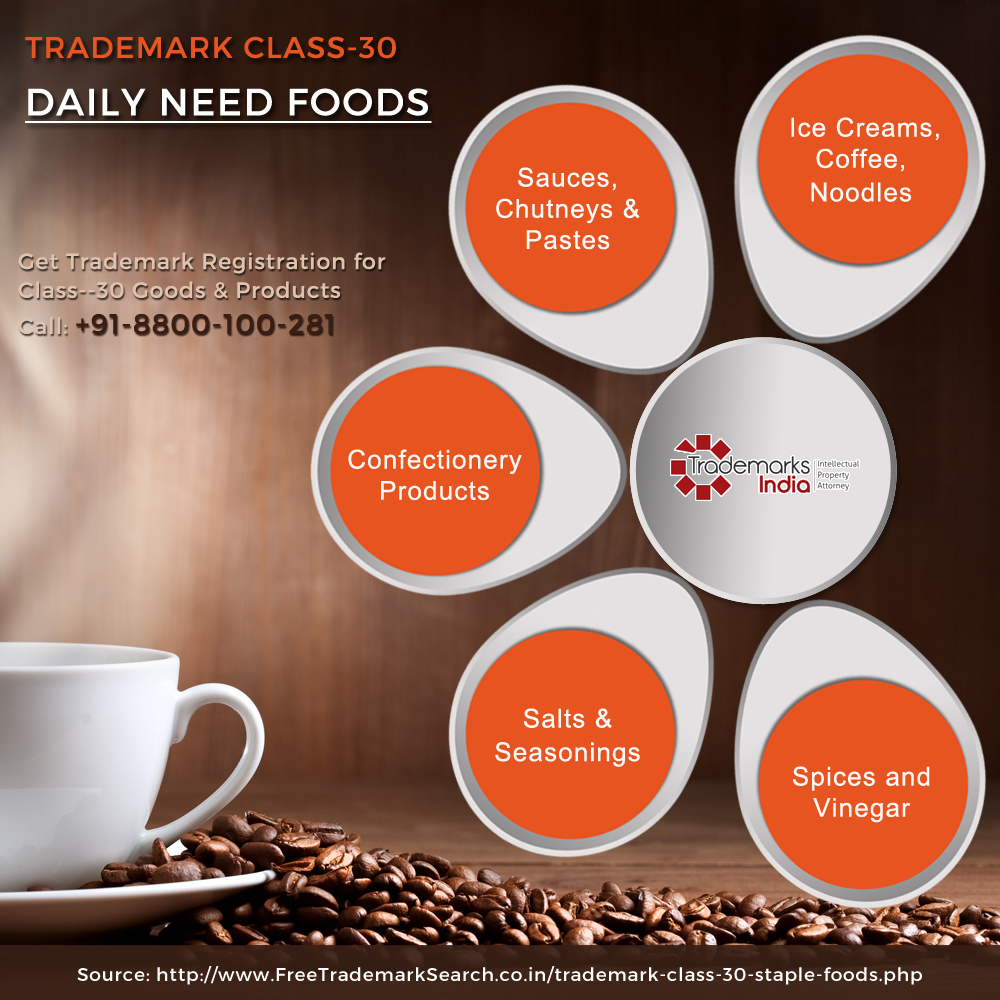 Trademark Class 30 - Daily Need Foods