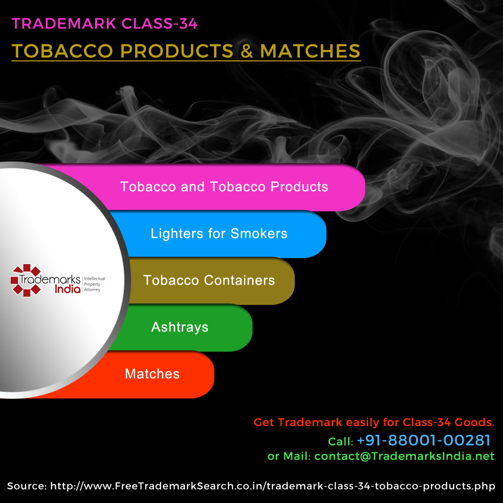 Trademark Class 34 - Tobacco Products and Matches