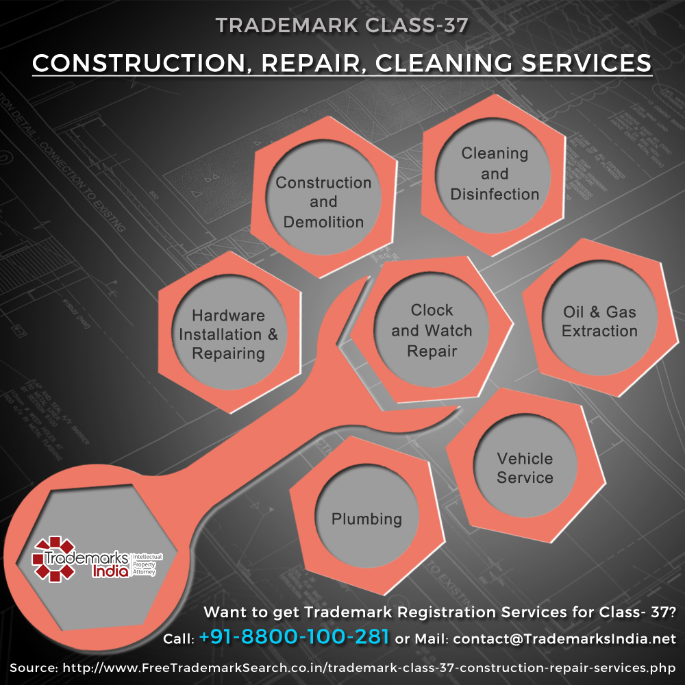 Trademark Class 37 - Construction, Repairing and Cleaning Services