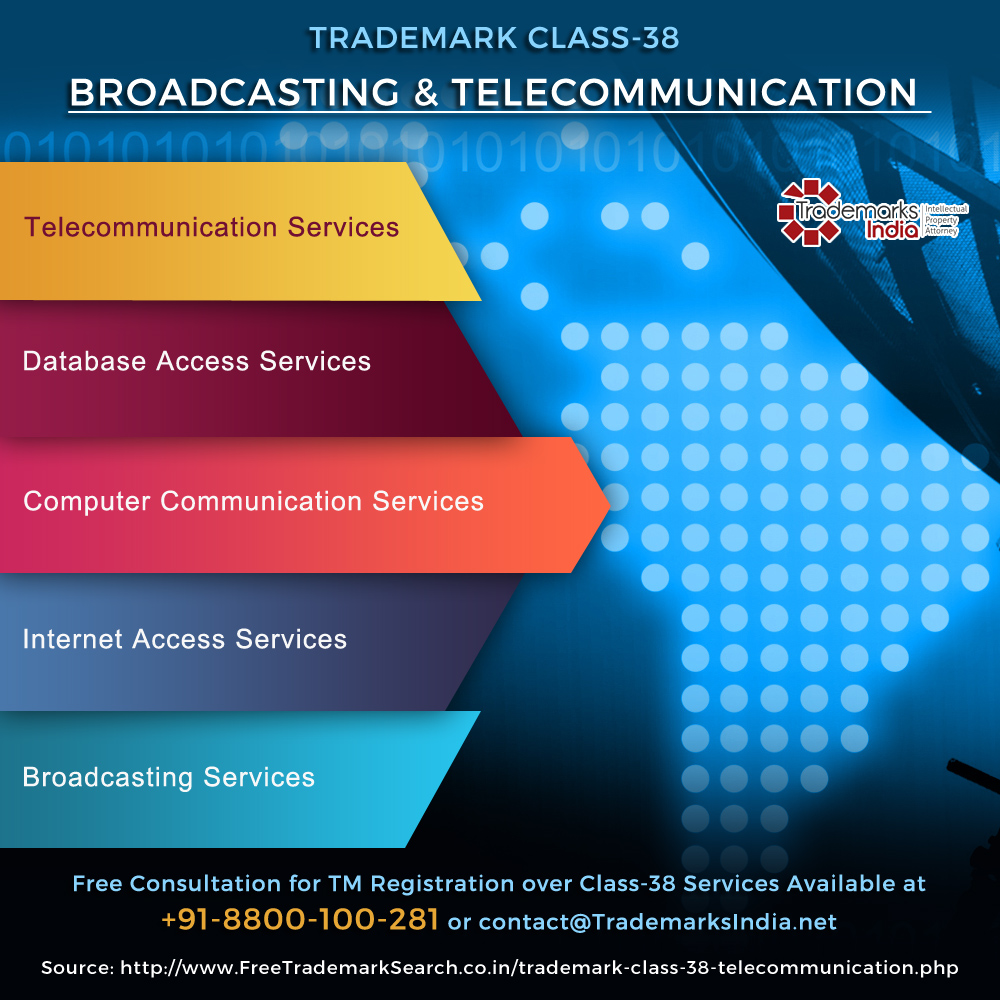 Trademark Class 38 - Broadcasting and Telecommunication