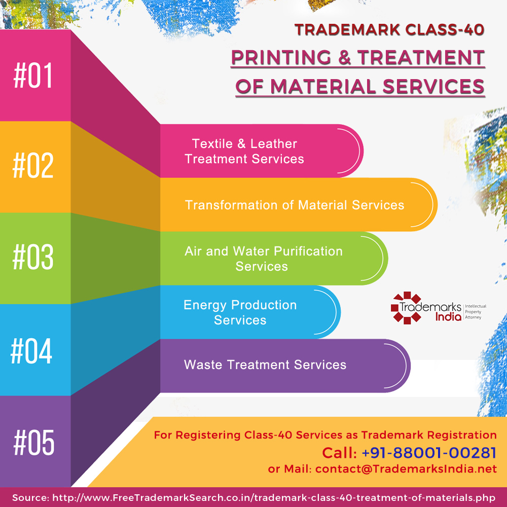 Trademark Class 40 - Printing and Treatment of Material Services