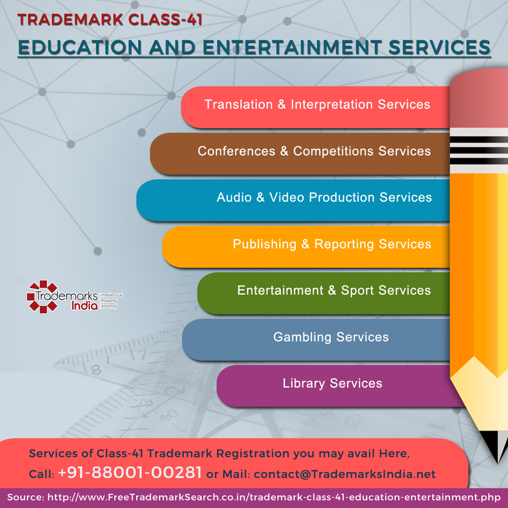 Trademark Class 41 - Education and Entertainment Services