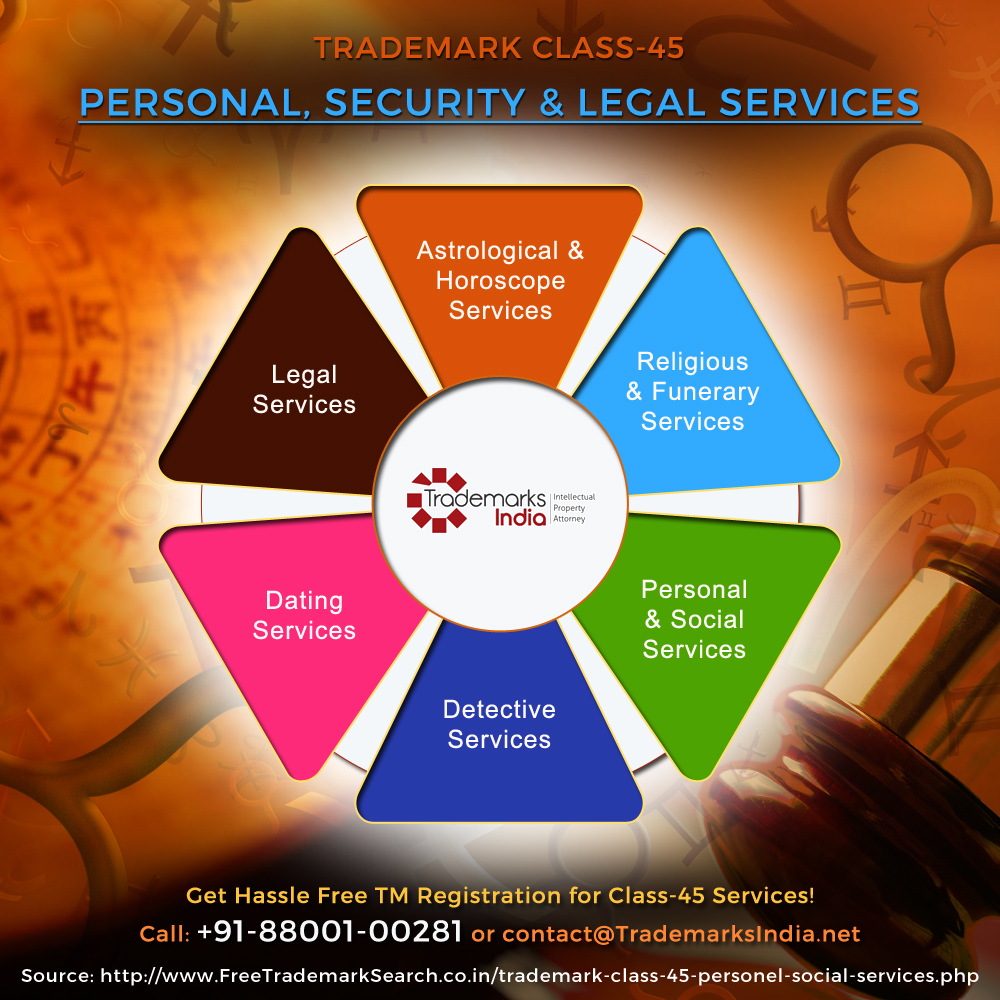 Trademark Class 45 - Personal Security and Legal Services