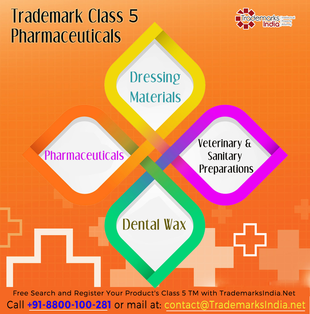 Trademark Class 5 - Pharmaceuticals