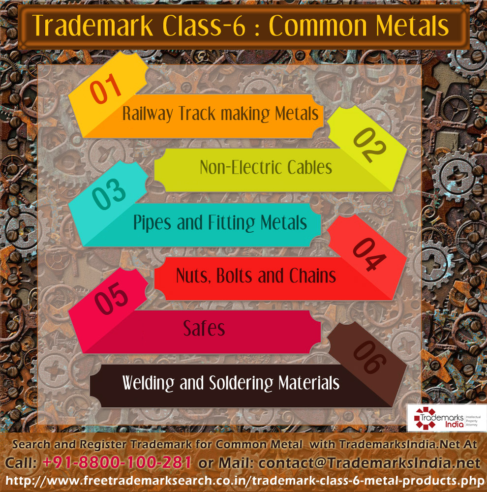 Trademark Class 6 - Common Metals