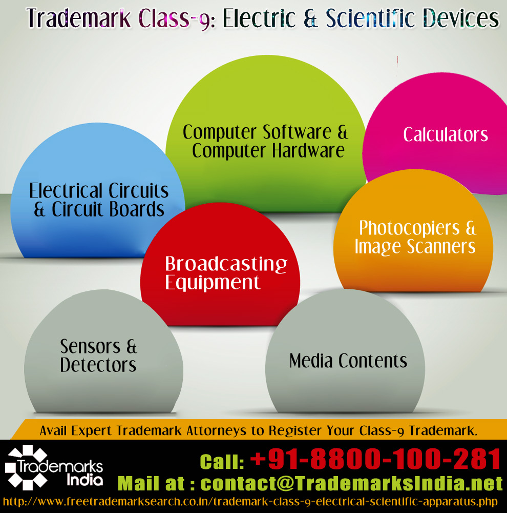 Trademark Class 9 - Electric and Scientific Devices