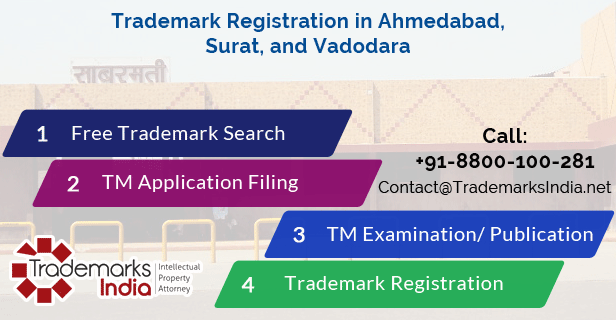 Trademark Registration in Ahmedabad, Surat, and Vadodara