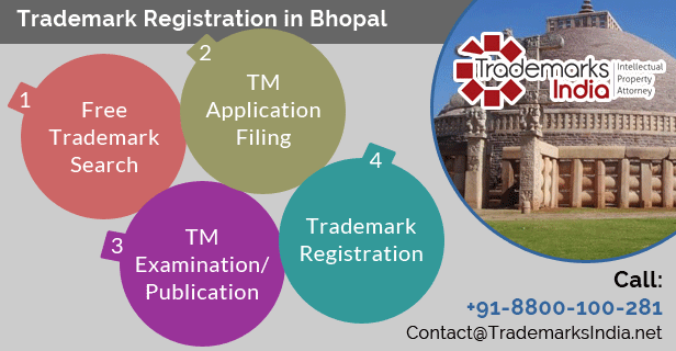 Trademark Registration in Bhopal Madhya Pradesh