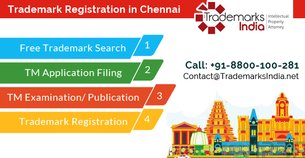 Trademark Registration in Chennai Tamilnadu