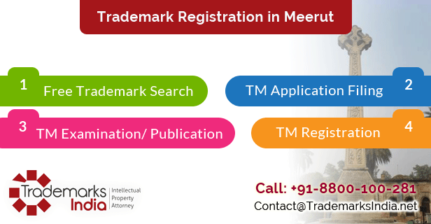 Trademark Registration in Meerut