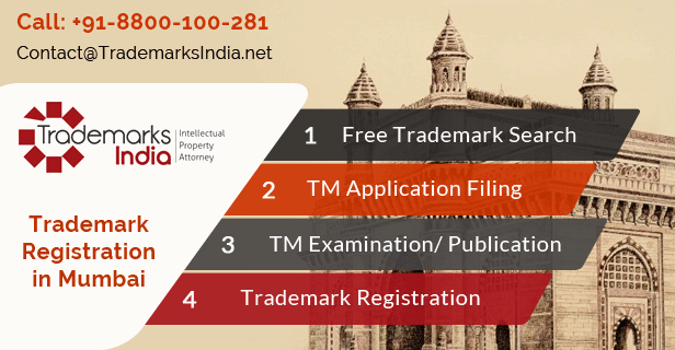Trademark Registration in Mumbai - Maharashtra