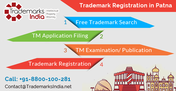 Trademark Registration in Patna Bihar