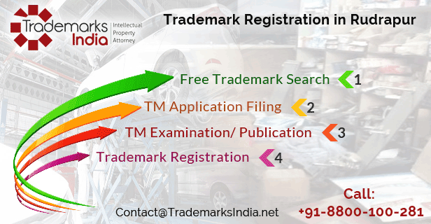 Trademark Registration in Rudrapur and Pantnagar